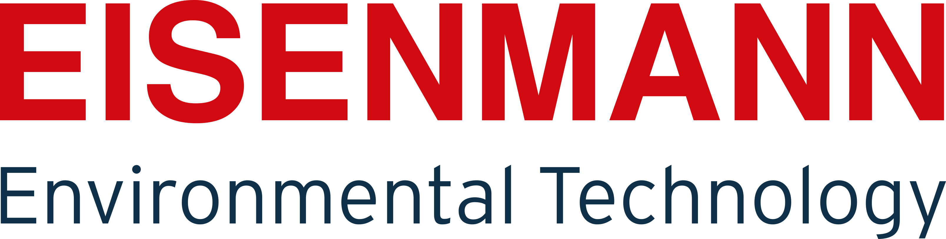 Eisenmann Environmental Technology